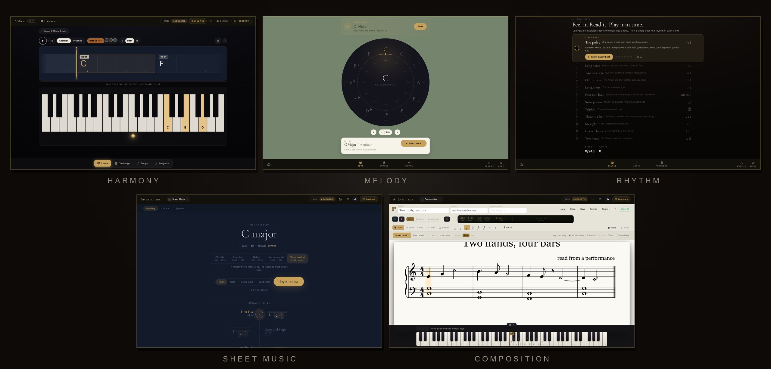 The five rooms of Artform Studio on a desktop: Harmony with the keys lit gold, Melody's circle of fifths in the sage room, Rhythm's twelve rungs, sight reading in Sheet Music, and a two-hand score in Composition