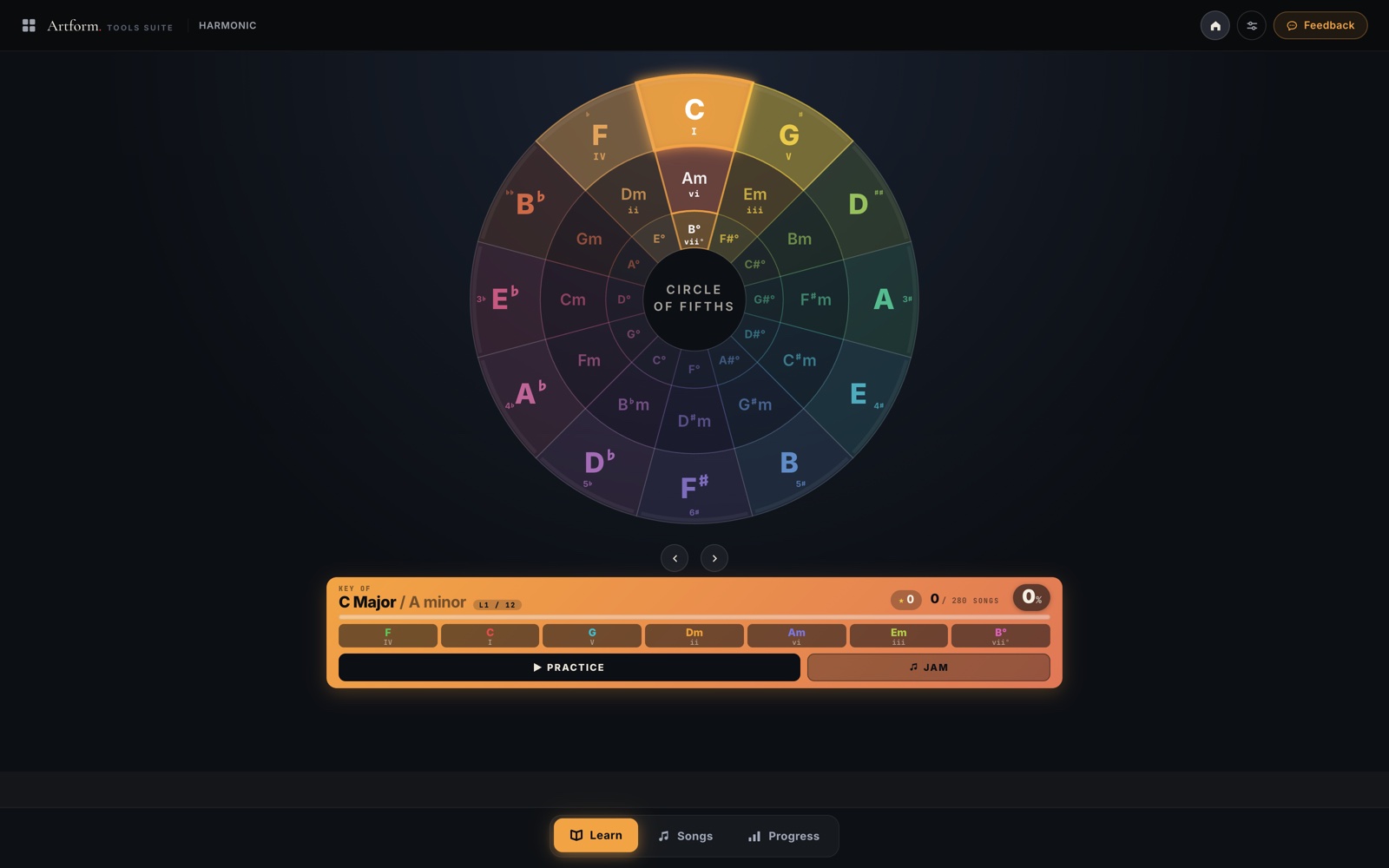 Harmonic, the circle of fifths, learned through real songs