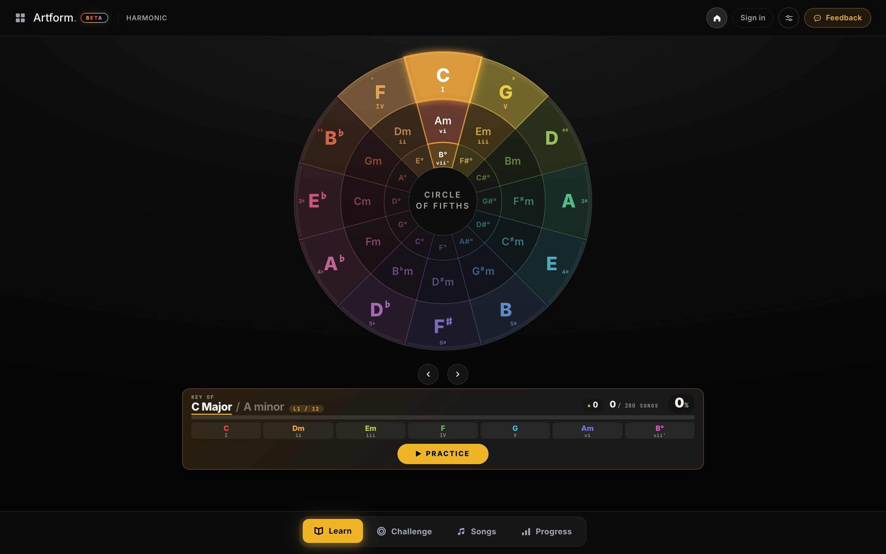 Harmonic, the circle of fifths, learned through real songs